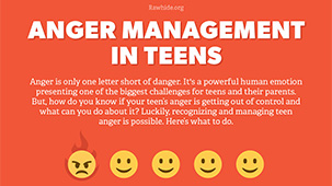 teen anger management According to the american psychological association, when a teen's anger gets out of control and turns destructive, it leads to problems at school, in. teen anger management According to the american psychological association, when a teen's anger gets out of control and turns destructive, it leads to problems at school, in.