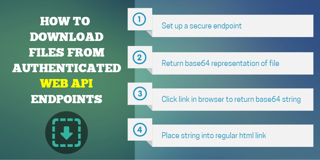 How to download a file from an authenticated Web API endpoint