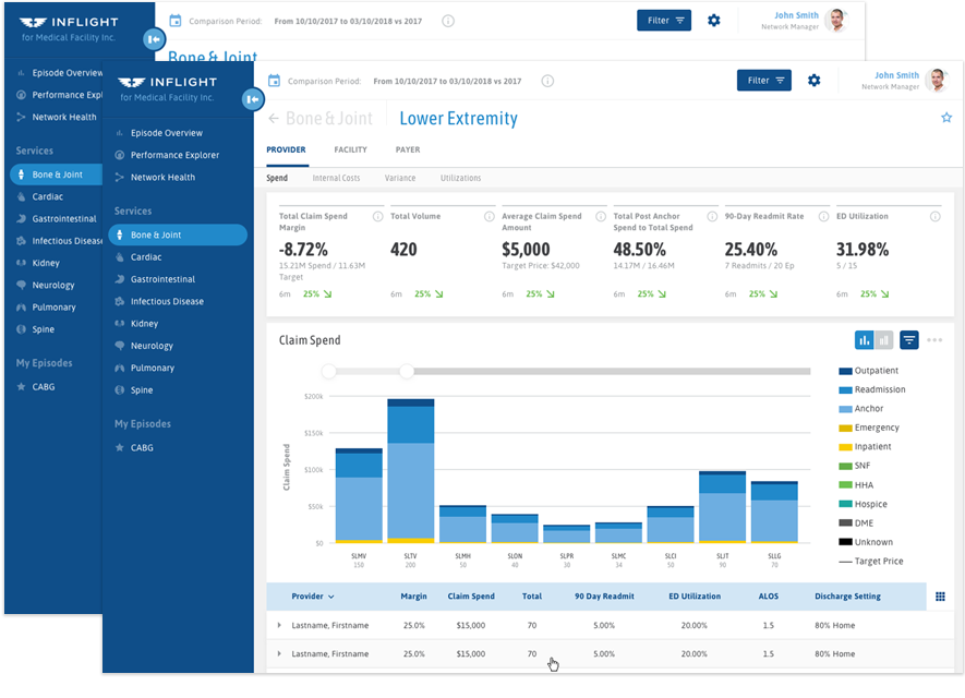 Perch UI Sample